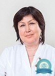 Закиржанова Наиля Рафиковна