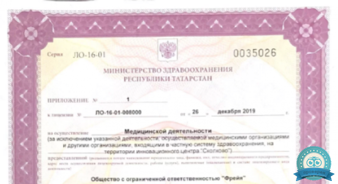 Клиника Integramed (Интеграмед)