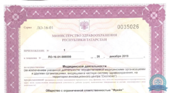 Клиника Integramed (Интеграмед)