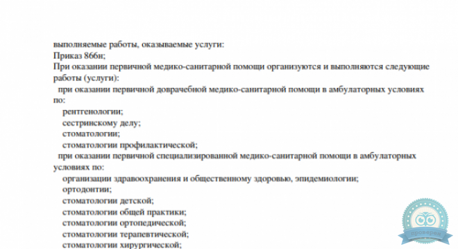 Сити Стом на Отрадной