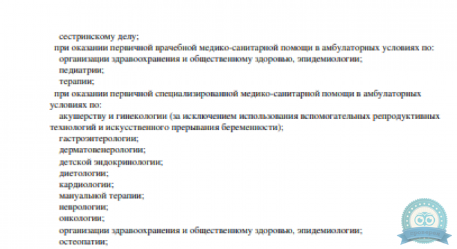 Клиника профессора Анчиковой Авиценна-эндокринология на Баки Урманче