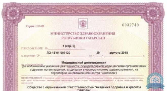 Медицинский центр ЗВЕЗДА на ул. Чистопольская