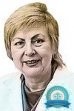 Дерматолог, дерматовенеролог Мавлютова Гузель Ирековна
