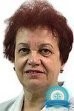 Офтальмолог (окулист) Пантелеева Ирина Анатольевна